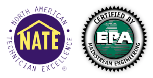 Vanport Mechanical & Sprinkler Certifications